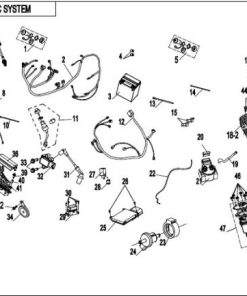 F15 Elektronisk System