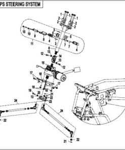 F10-2A Styresystem EPS