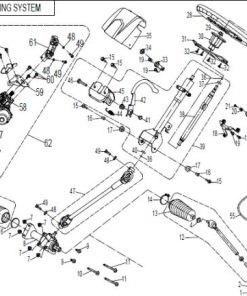 14. Styresystem / EX