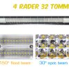 LED-bar Lys 384W-924W
