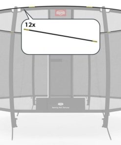 Sikkerhetsnett DELUXE - Toppskinne (12x)